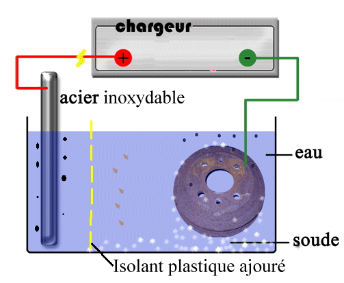 <span class="caps">GIF</span> - 100.3 ko