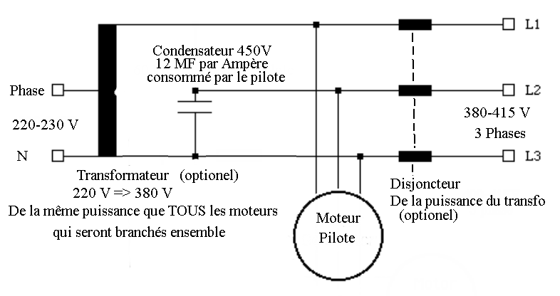 <span class="caps">PNG</span> - 22.4 ko